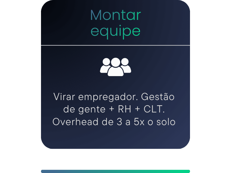 O que você vai fazer com o próximo cliente (2)