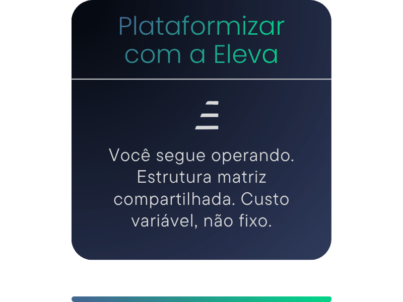 O que você vai fazer com o próximo cliente (3)